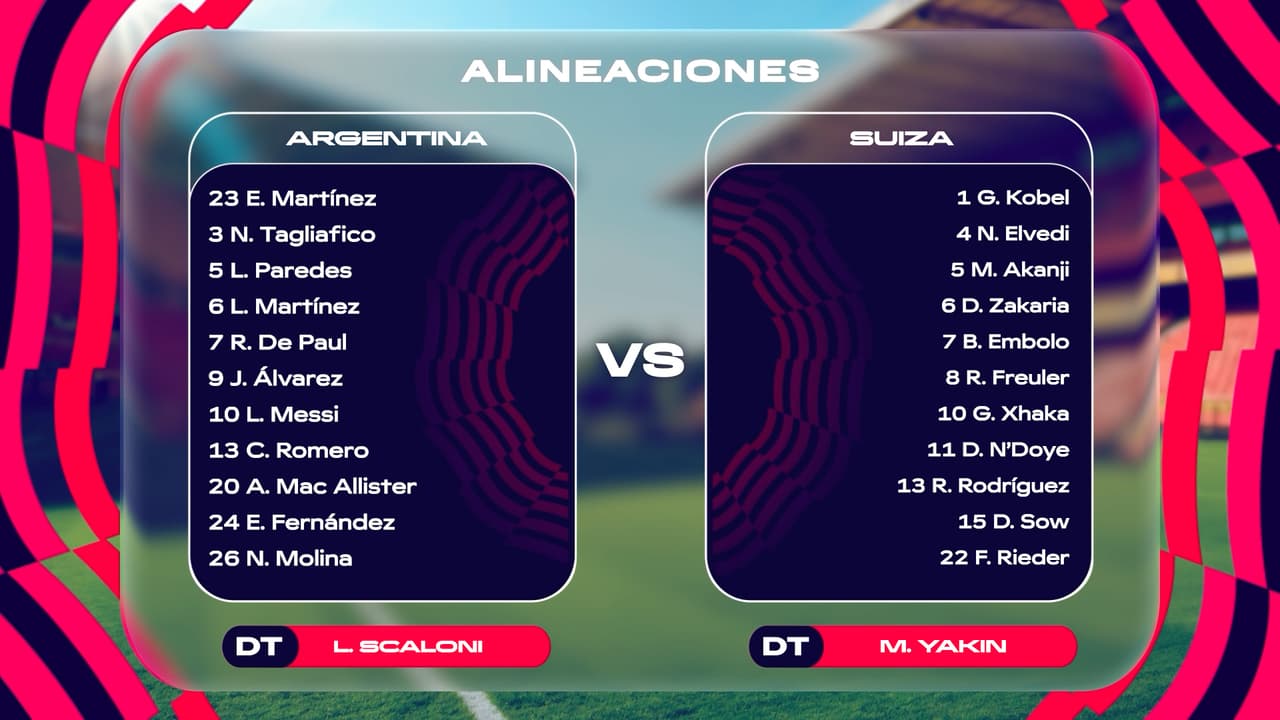 Alineaciones Argentina vs. Suiza partido de Cuartos de Final del Mundial 2026