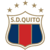 Deportivo Quito