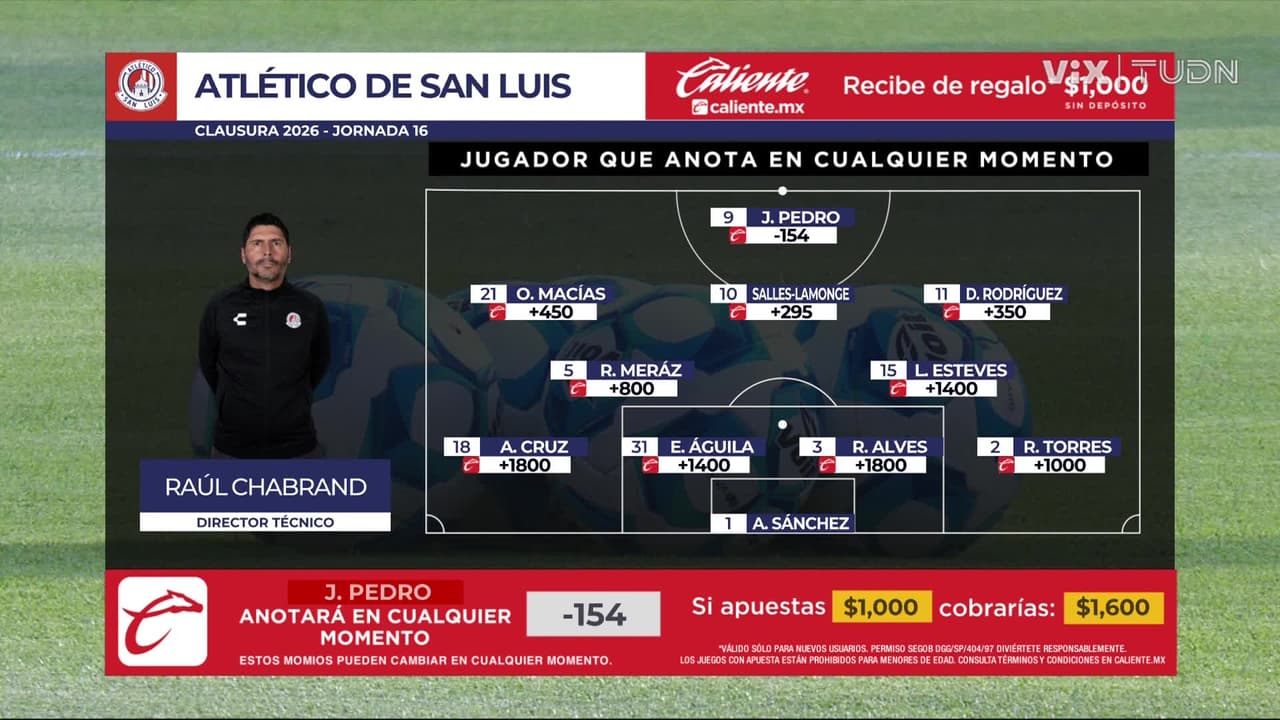 Atlético San Luis vs. Santos Laguna - Game Highlights