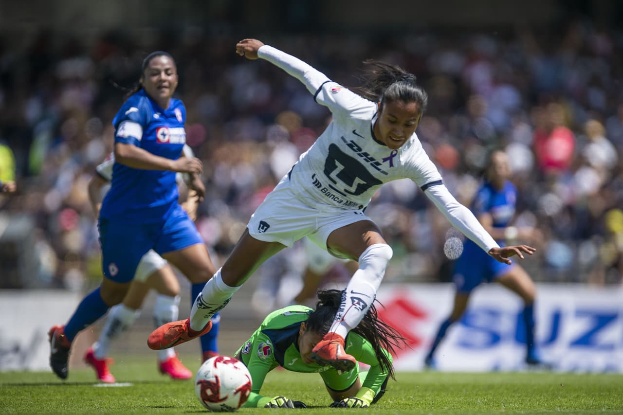 Ciudad Universitaria no le ayuda a las Pumas y estas dividen puntos con la máquina de la Cruz Azul.