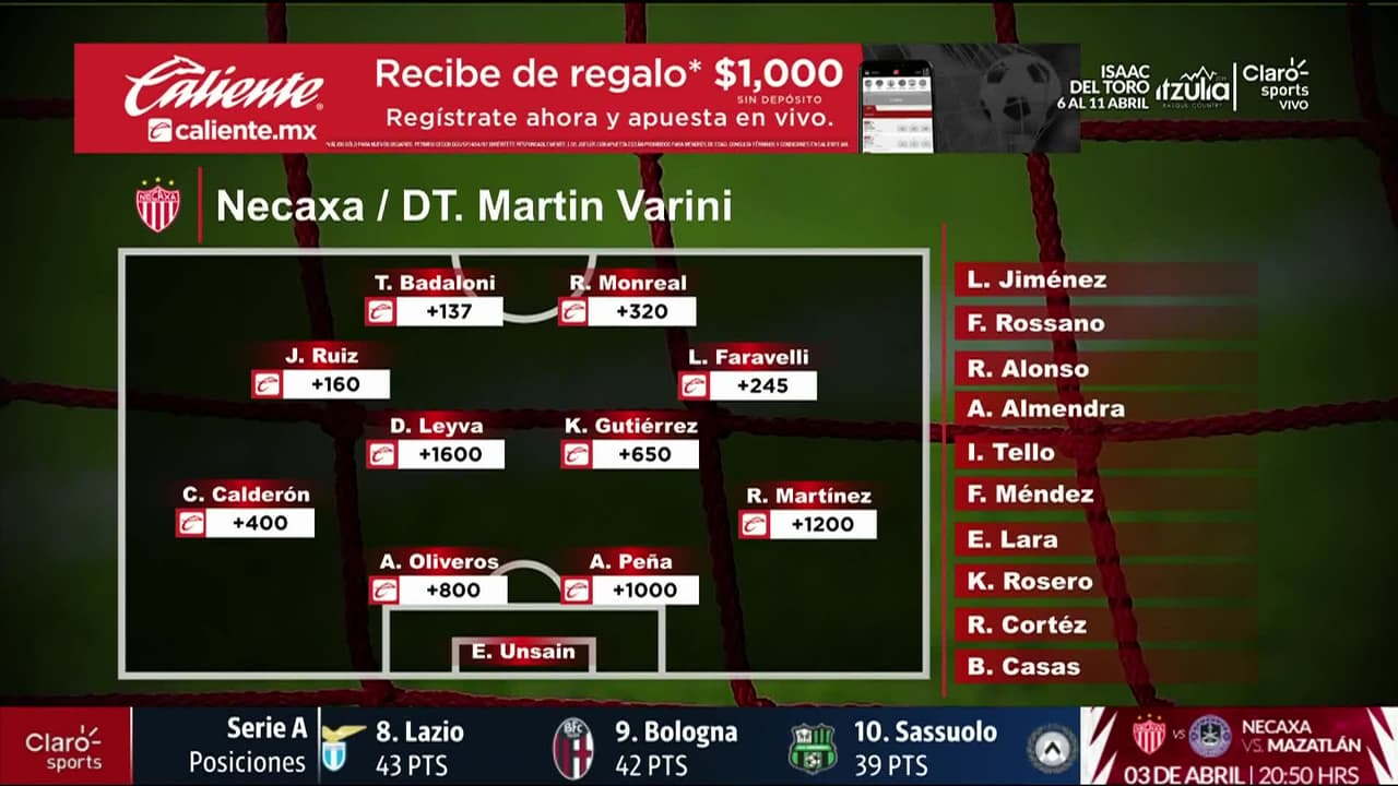 Necaxa vs. Mazatlán - Game Highlights