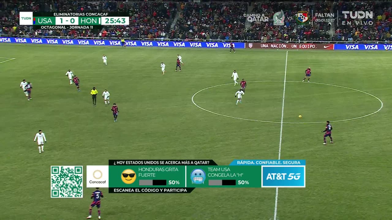 ¡TIRO ATAJADO! disparo por Timothy Weah.