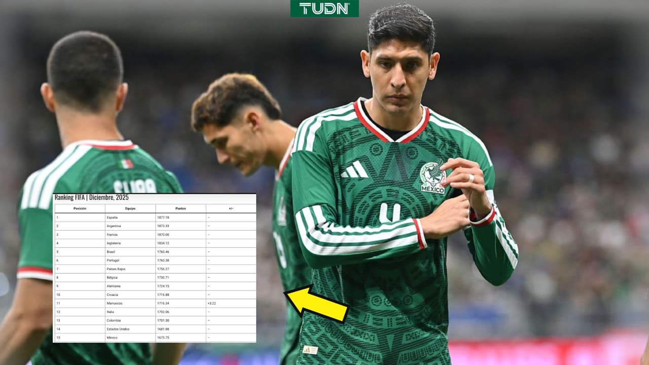 México cierra el ranking FIFA en el Top 15, pero por debajo de Estados Unidos