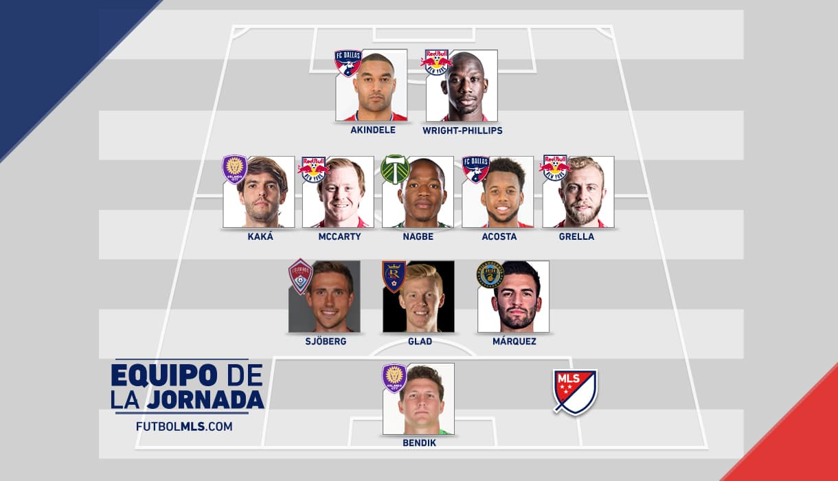 Tres jugadores de los Red Bulls y dos de FC Dallas y Orlando City SC para completar casi la mitad del equipo.