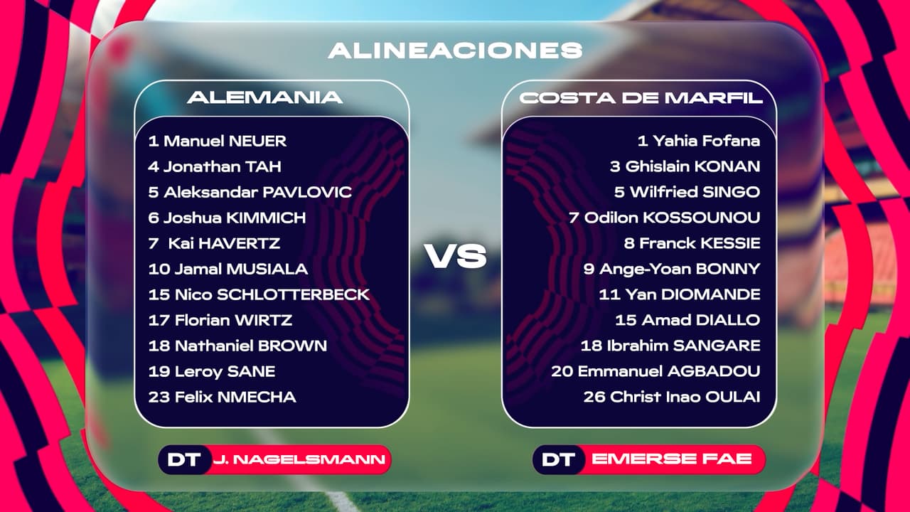 Alemania vs. Costa de Marfil: Alineaciones listas