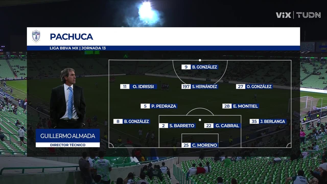 ¡Ya rueda el balón! Pachuca vista a Santos