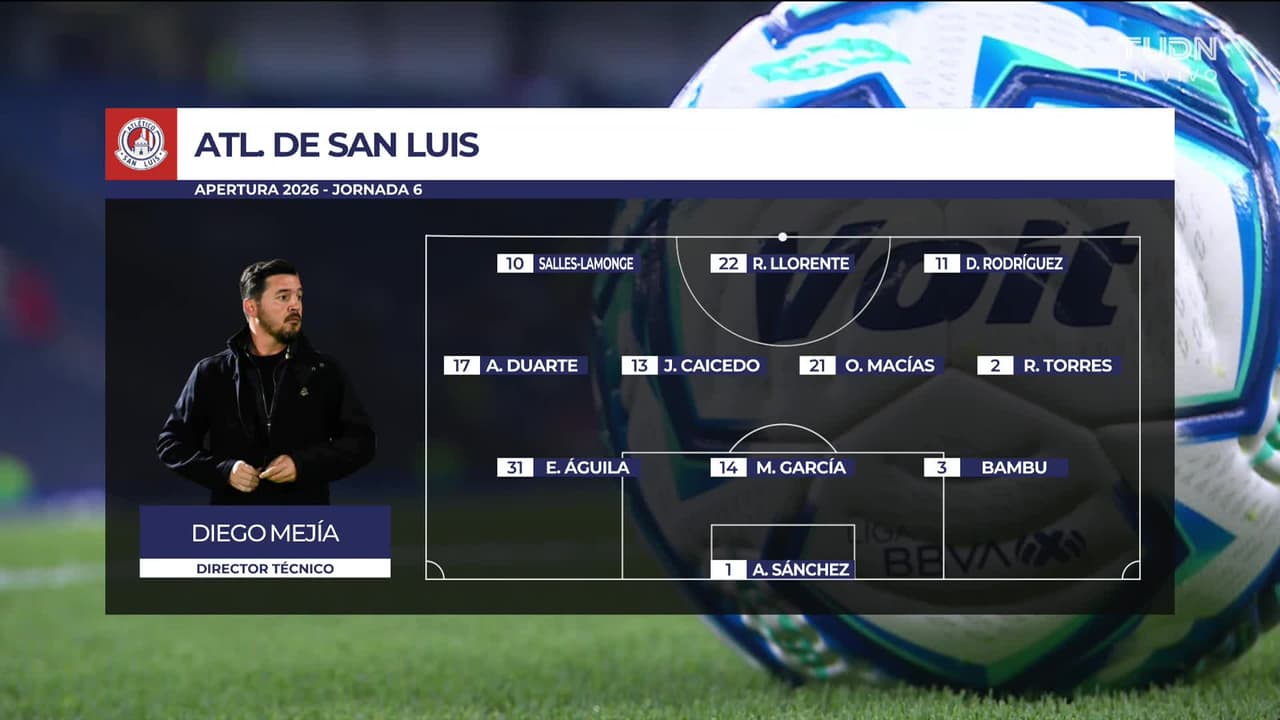 Monterrey vs. Atlético San Luis - Resumen del partido