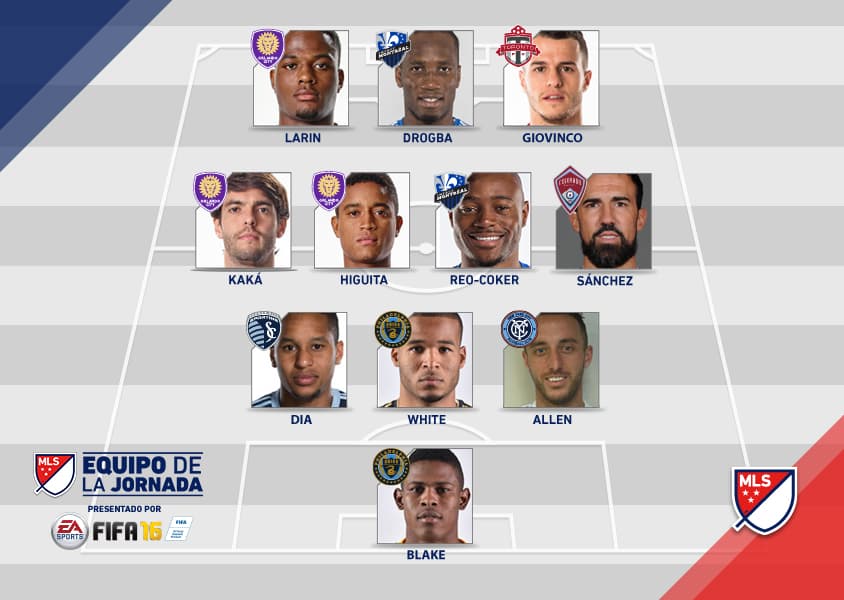 Orlando City SC mantiene viva la competencia en su búsqueda por alcanzar los Playoffs tras la goleada como visitante por 5-2 sobre New York Red Bulls