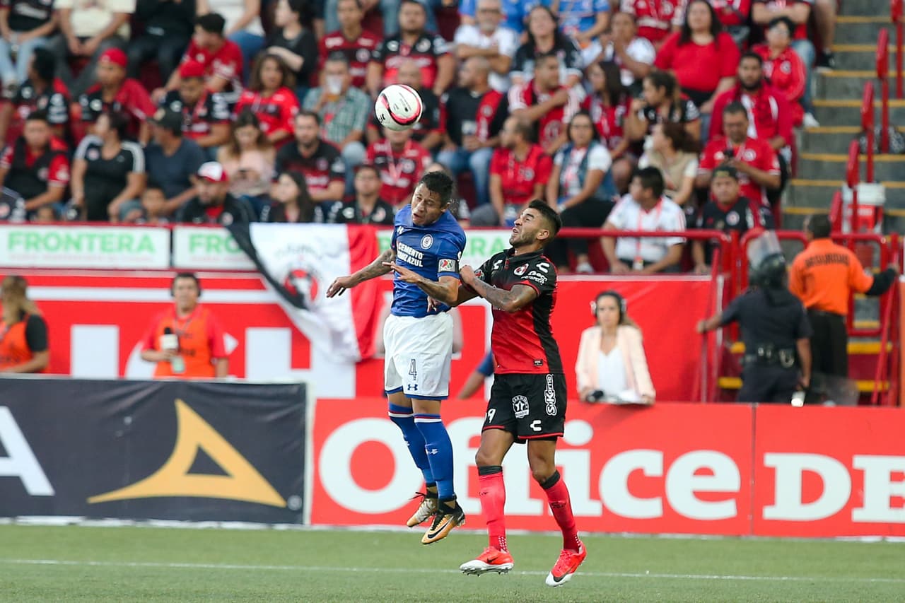 Cruz Azul llega a este torneo con mucha presión. Pensando en la tabla de descenso arrancan siete puntos arriba del último lugar.