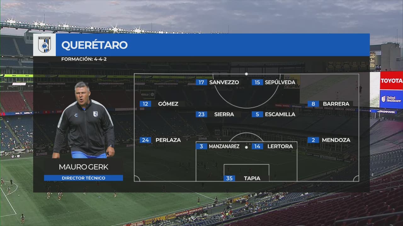 ¡Alineaciones! Querétaro y New England por los cuartos de final