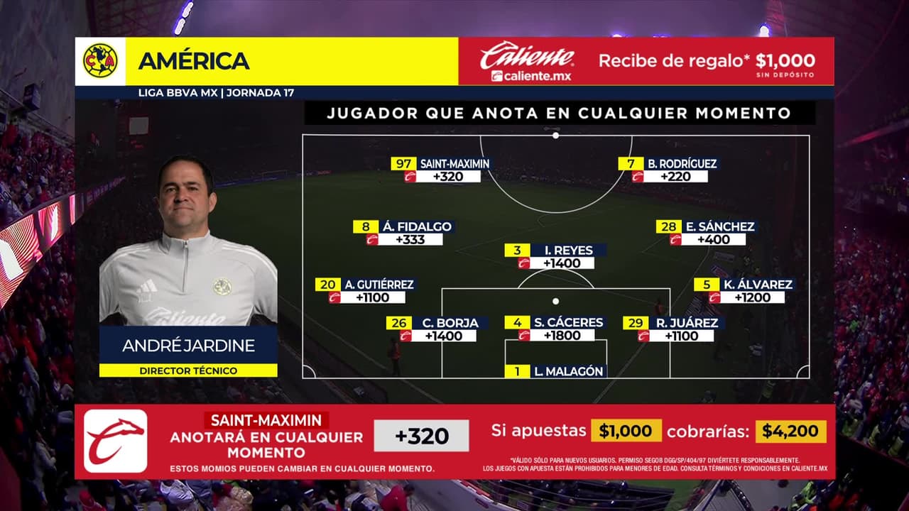 Toluca vs. América - Game Highlights