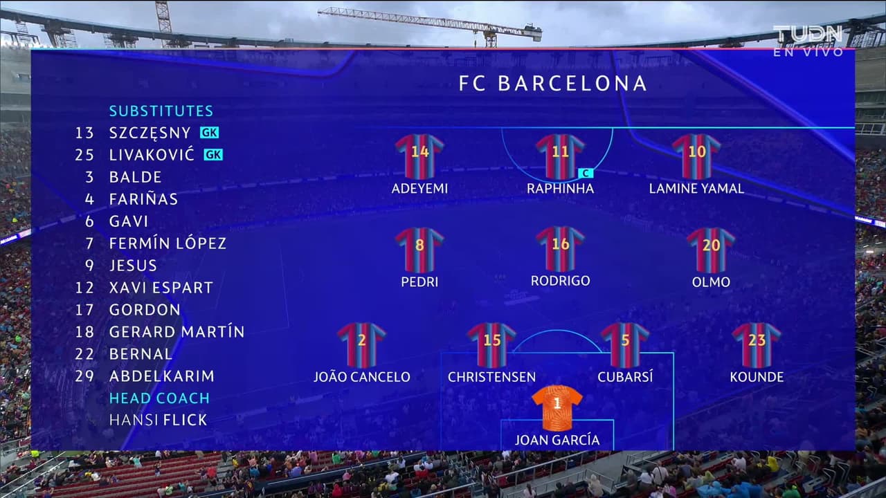 Barcelona vs. Feyenoord - Game Highlights