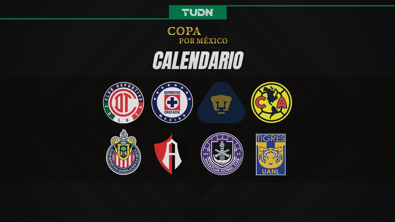 La Copa por México resolverá varios misterios sobre Mazatlán FC