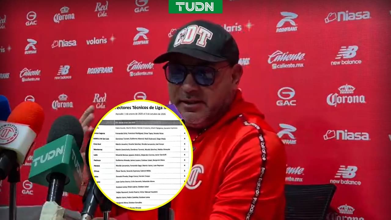 Dato revelador de Antonio Mohamed sobre si seguirá o no con Toluca
