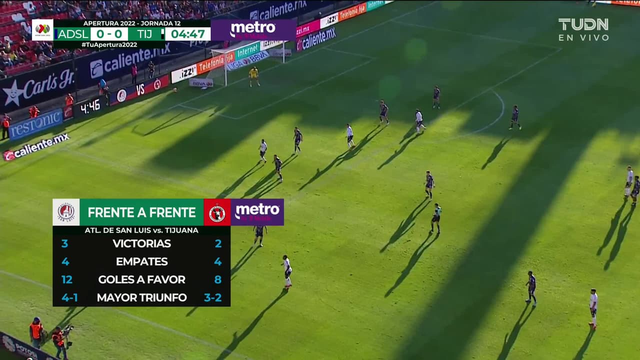 ¡TIRO ATAJADO! disparo por Edgar López.