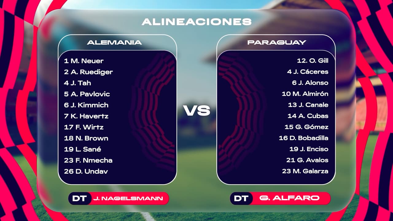 Alineaciones Alemania vs Paraguay de Dieciseisavos de Final del Mundial 2026