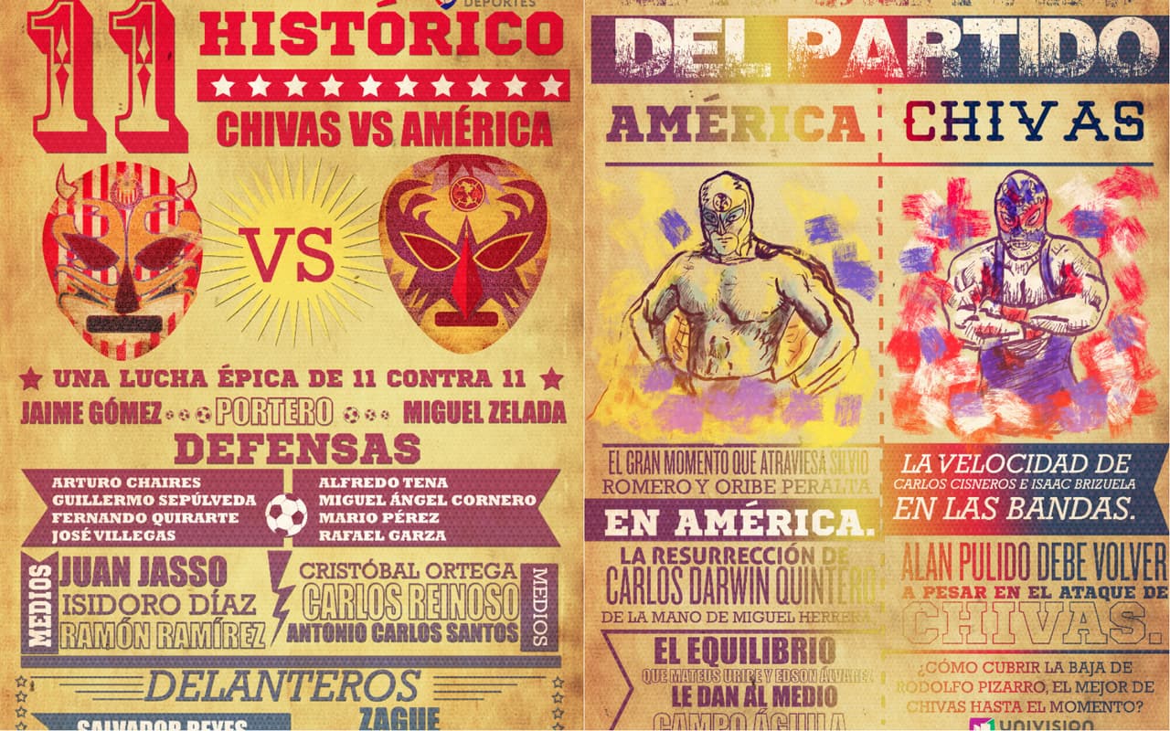 Estos son algunos datos interesantes que los fanáticos del fútbol deben conocer antes del Clásico Nacional entre América y Chivas, presentados en espectaculares afiches de colección.