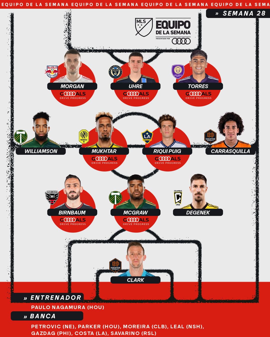 Riqui Puig fue elegido por primera vez como integrante del Equipo de la Semana de la MLS.