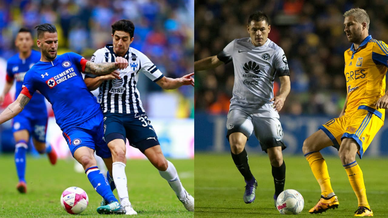 Estos serian los duelos para los cuartos de final en la Liga MX.