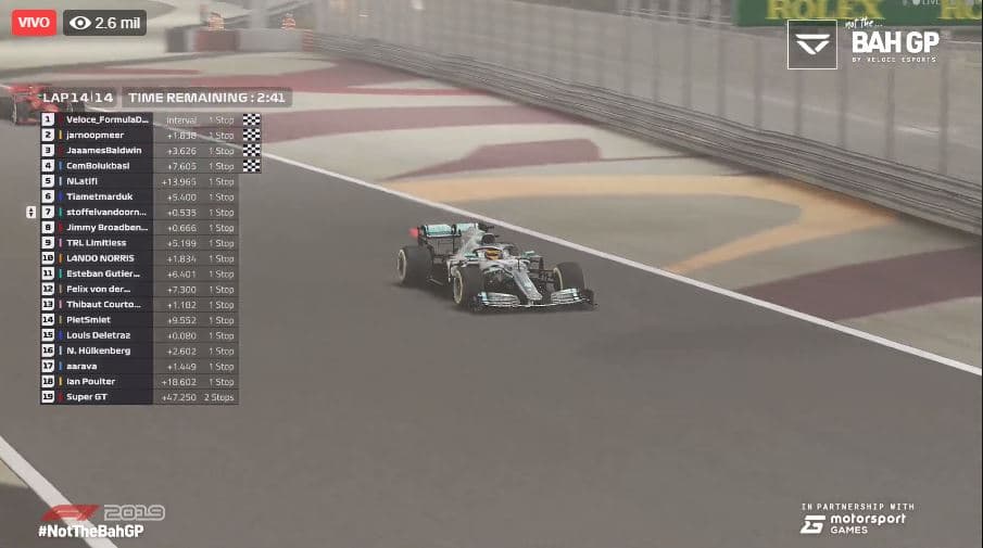 Las carreras virtuales se llevarán a cabo durante cada fecha pospuesta de los Grand Prix. Este fin de semana inició el Grand Prix Virtual de Bahrain. Cada carrera subsecuente y cancelada, será reemplazada por un Grand Prix Virtual.