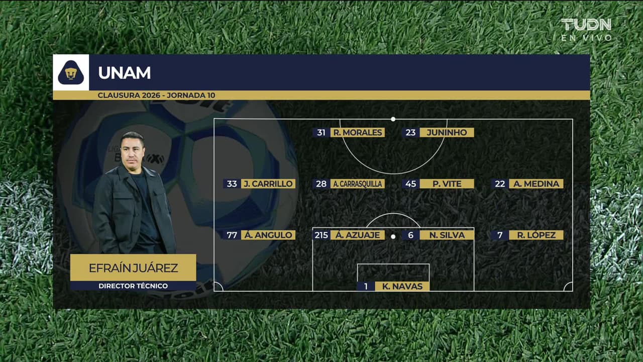 Necaxa vs. Pumas UNAM - Resumen del partido