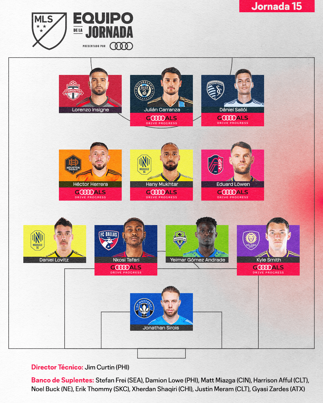 Tras su gran actuación para Houston Dynamo FC, Héctor Herrera comanda el Equipo de la Jornada 15 de la MLS 2023.