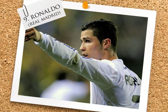 Ya en el ataque, iniciamos con el hombre sensación de la Liga española, Cristiano Ronaldo.