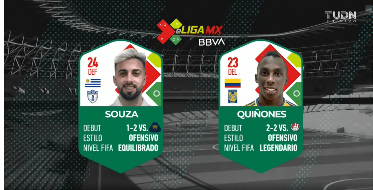 Cristian Souza dominó completamente el partido, guiando a la victoria a los Tuzos 2-0 ante los Tigres dirigidos por Quiñones en los controles de la eLiga Mx.