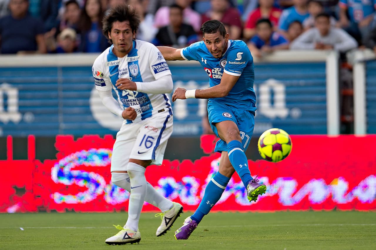 Baja: Jorge Benítez (Monterrey).