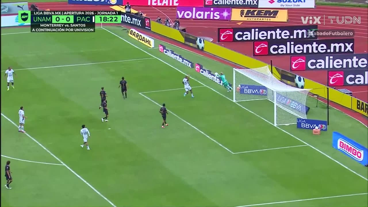 Pumas UNAM vs. Pachuca - Resumen del partido
