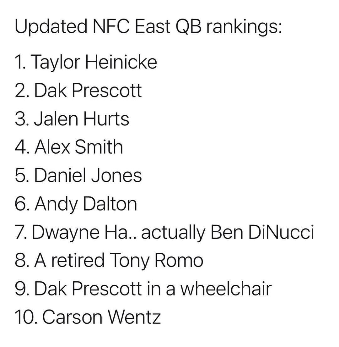 Estos son los memes que nos dejó la ronda de comodines de la NFL | Las ingeniosas reacciones de los aficionados en redes sociales no se hicieron esperar de cara a los juegos divisionales.