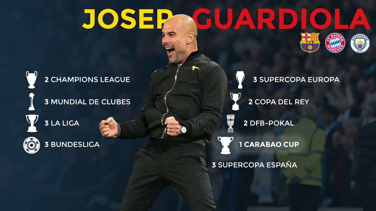 Pep Guardiola gana su primer título con el Manchester City 