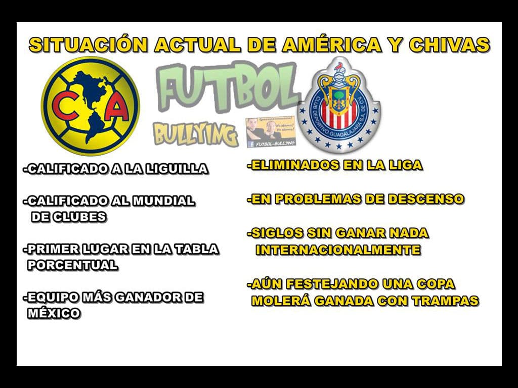 Las redes sociales se burlaron con todo de la derrota de Chivas contra Santos y del empate de América y Pumas.
