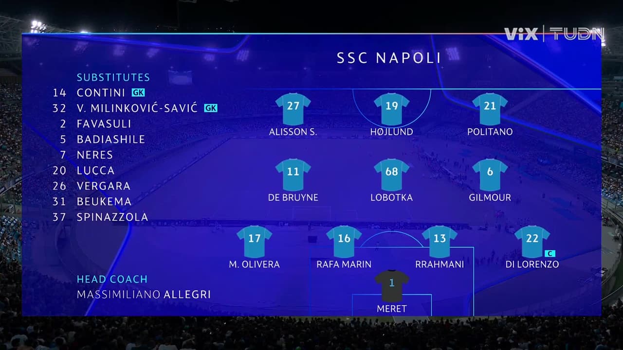 Napoli vs. Arsenal - Game Highlights
