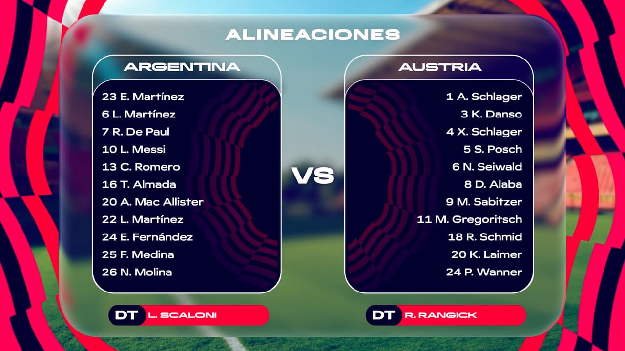 Alineaciones Argentina vs. Austria de la Fase de Grupos del Mundial 2026