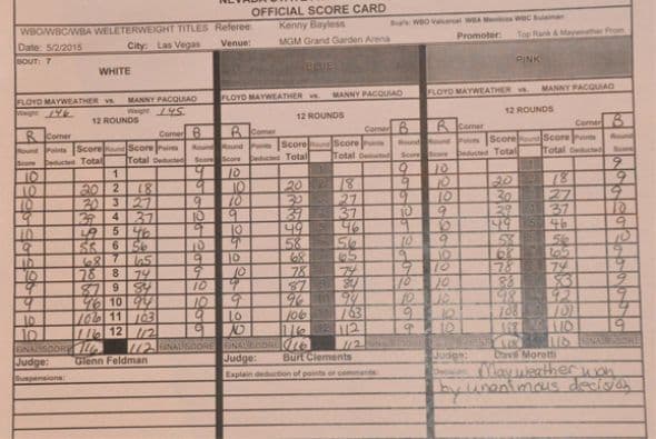 Así calificaron la pelea Mayweather Jr. contra Pacquiao.