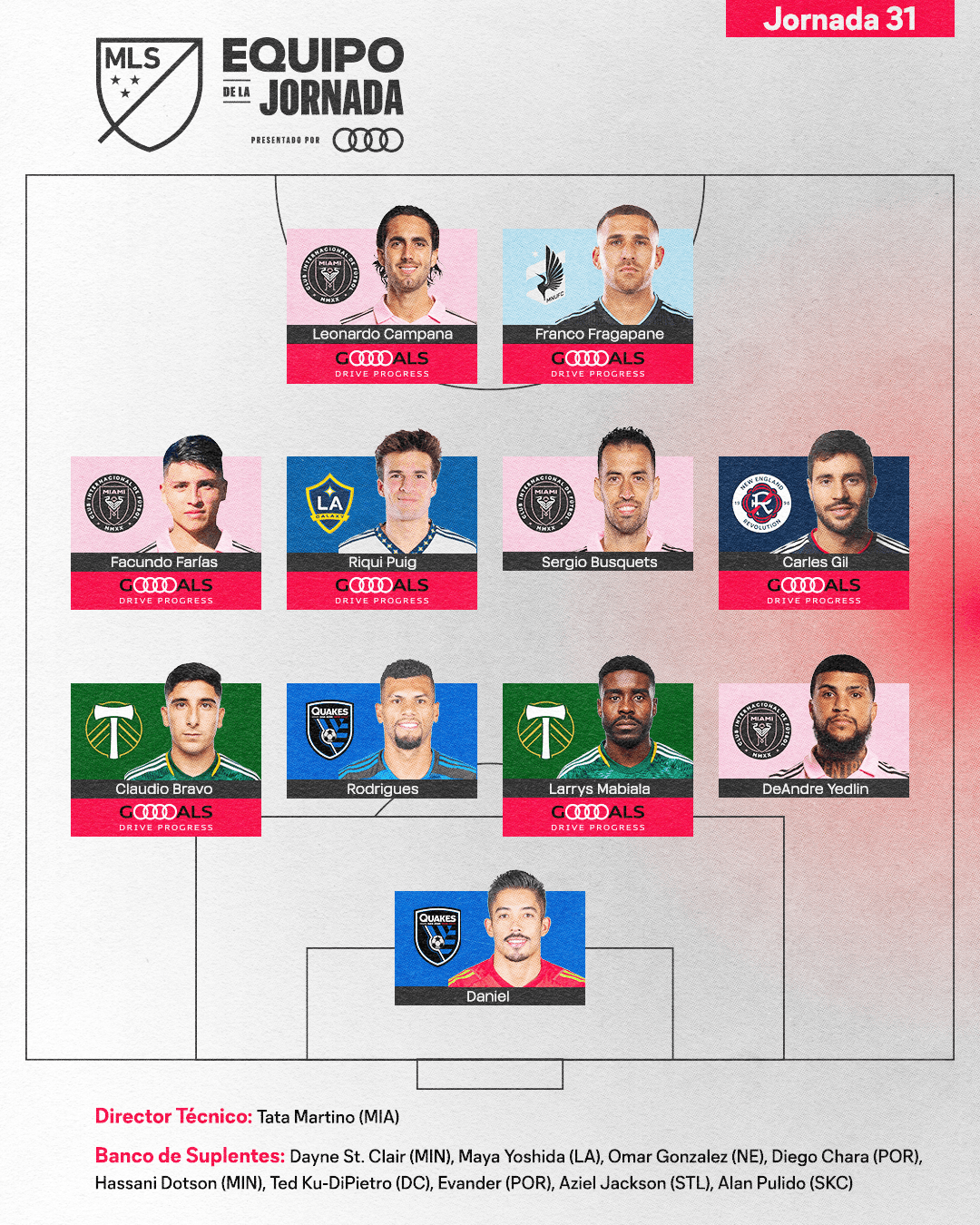 Este es el Equipo de la Jornada 31 de la temporada regular 2023 de la Major League Soccer.