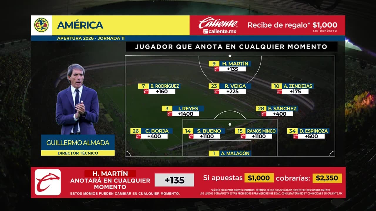 Club América vs. Monterrey - Game Highlights