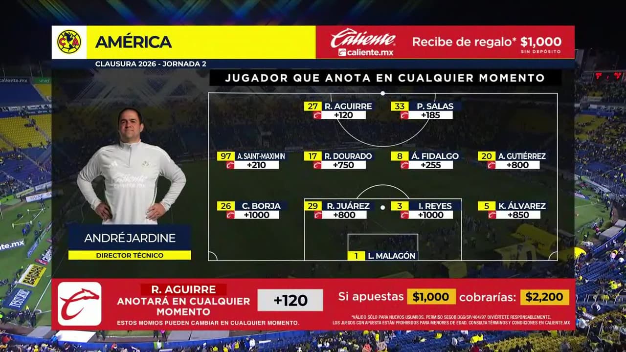 América vs. Atlético San Luis - Game Highlights