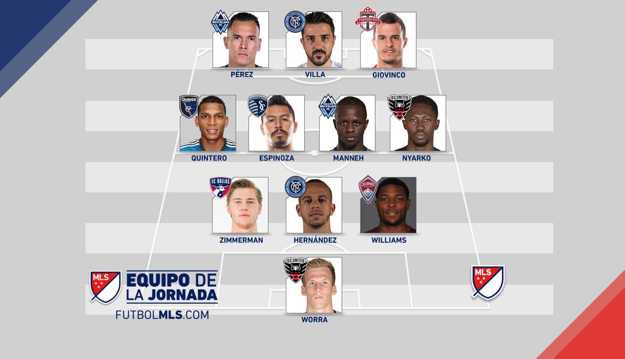 Tres centroamericanos se adueñaron de los titulares, mientras que dos potentes delanteros europeos fueron líderes de sus equipos.