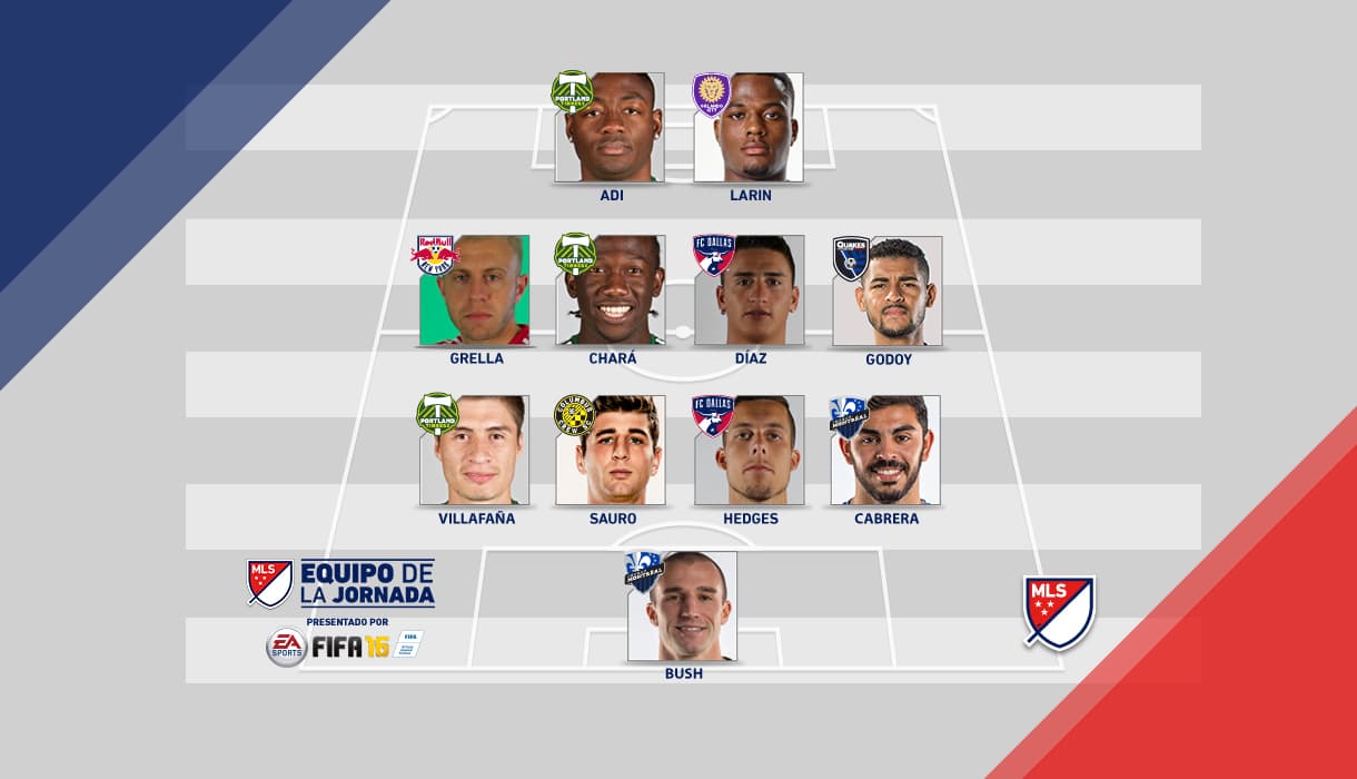 Un gran contingente de jugadores de Portland Timbers y casi la mitad del equipo es de jugadores hispanos.