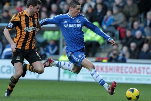 Fernando ‘El Niño’ Torres, como buen español consume productos de su país.