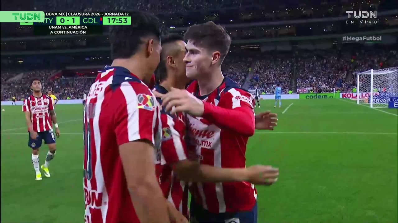 Los canteranos de Chivas que dieron el salto directo a Europa
