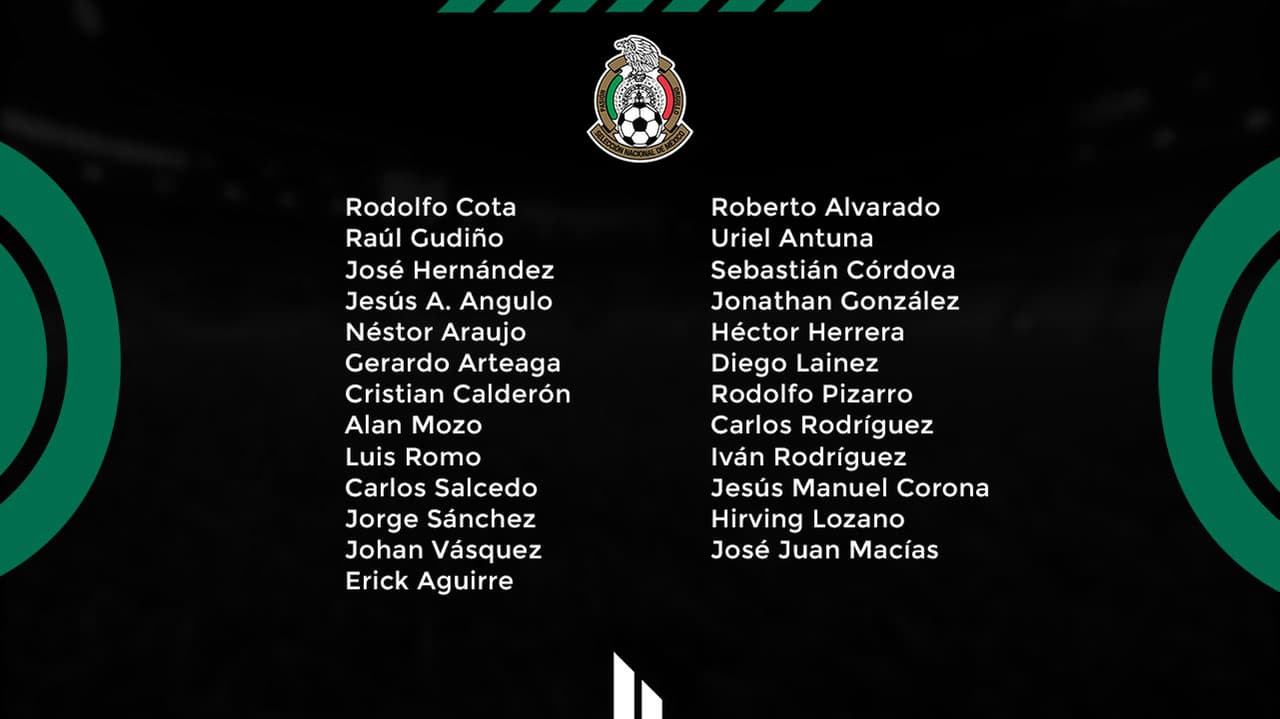 Estos son los 25 convocados que Gerardo Martino dio a conocer para enfrentar a Panamá y Bermuda.