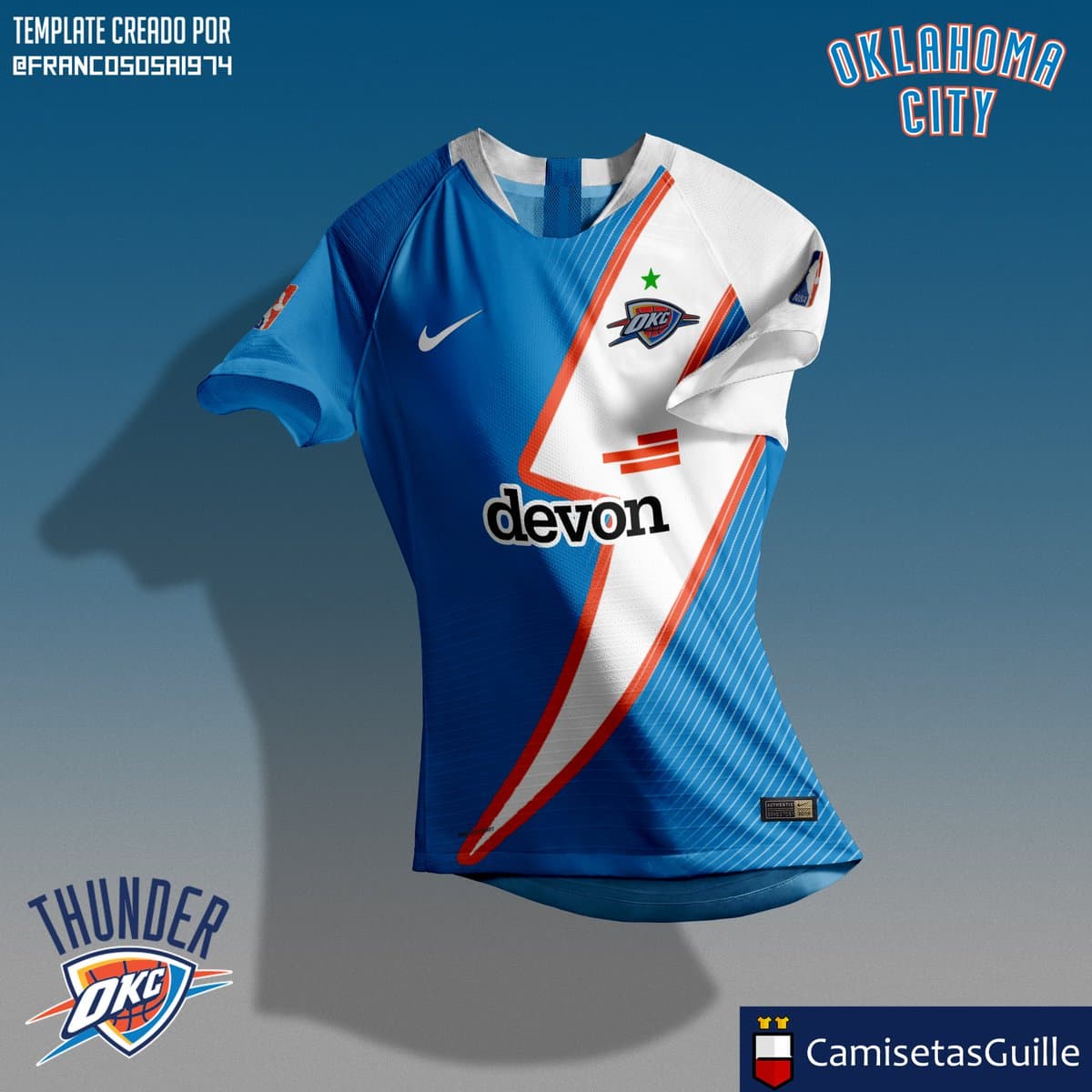 Oklahoma City Thunder.