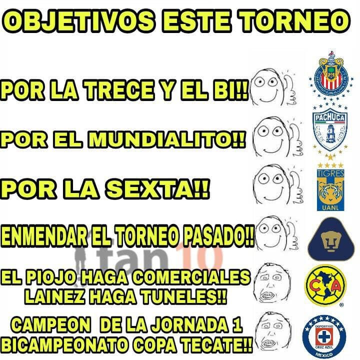 La derrota del América, el partidazo de Tigres y la renovada ilusión de los aficionados al Cruz Azul son los temas de moda en los memes de la Jornada 1 del Apertura 2017