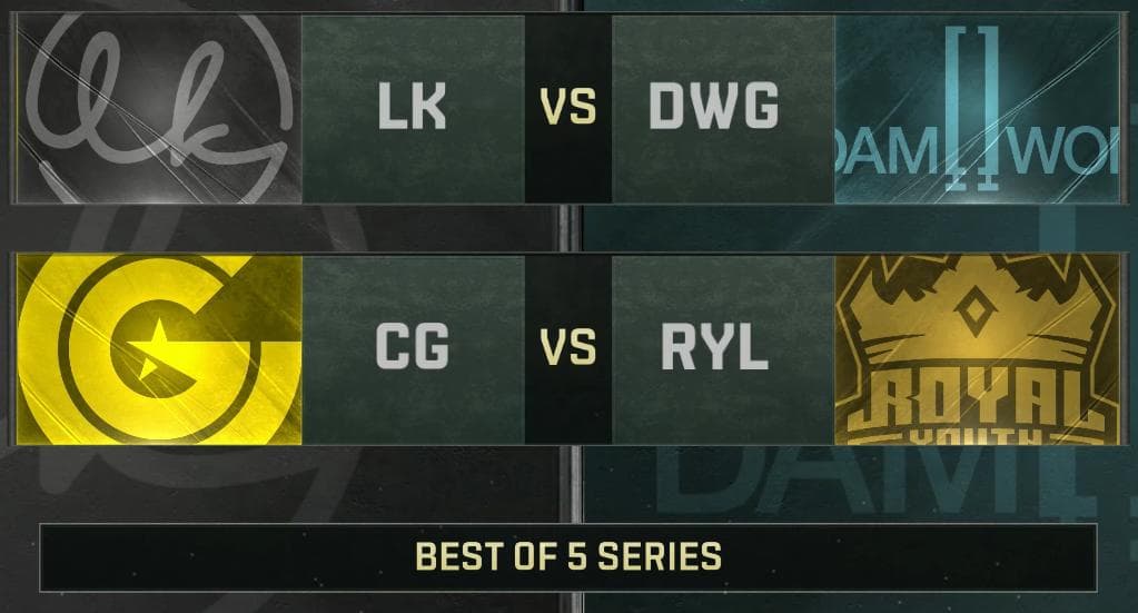 Royal Youth y Lowkey Esports eliminados de los Play-In