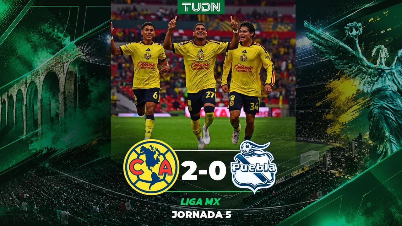Resumen | América gana en casa con dos golazos a Puebla