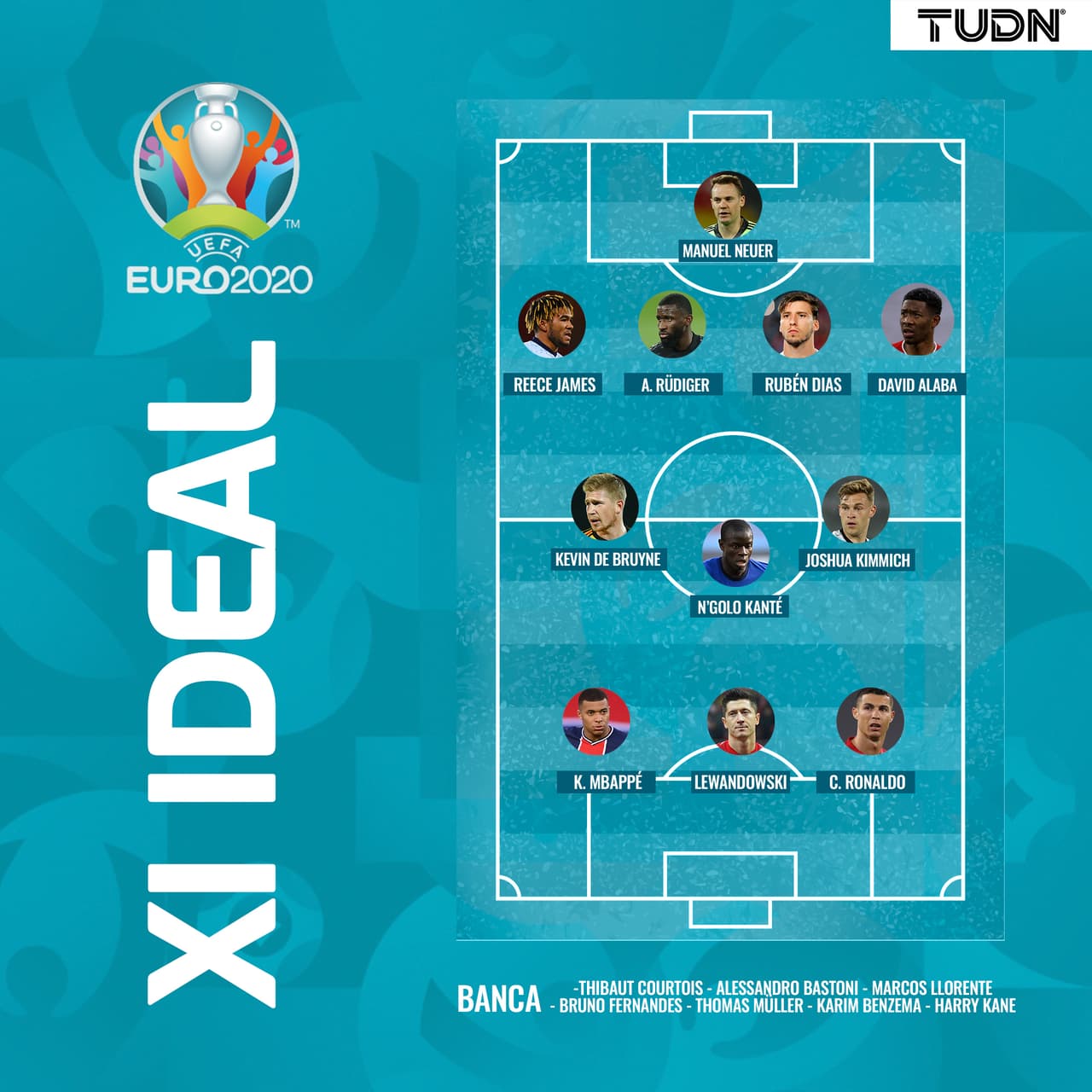 XI ideal de la Euro 2020.