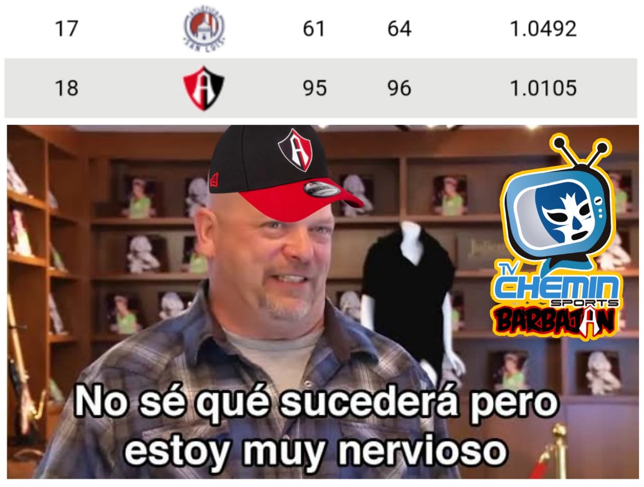 América golea al Guadalajara, los Tigres caen ante Mazatlán y Cruz Azul venció a los Rayados durante esta Jornada 11 y los memes tunden con todo a los equipos.